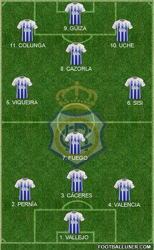 R.C. Recreativo de Huelva S.A.D. 5-3-2 football formation