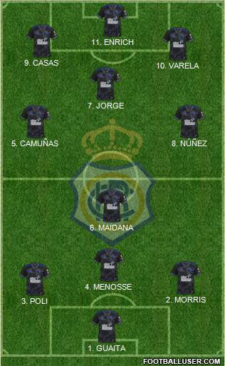 R.C. Recreativo de Huelva S.A.D. 4-2-4 football formation