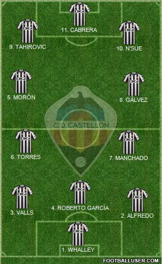C.D. Castellón S.A.D. football formation
