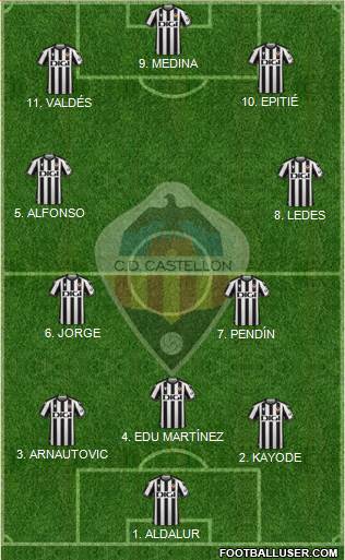C.D. Castellón S.A.D. 4-2-3-1 football formation