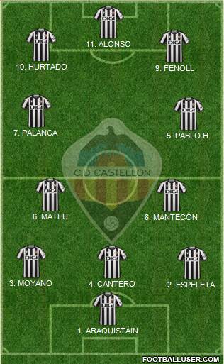 C.D. Castellón S.A.D. 4-2-3-1 football formation
