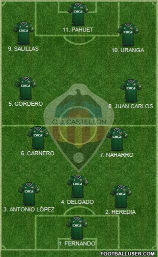 C.D. Castellón S.A.D. 4-2-4 football formation