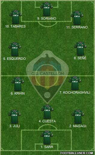 C.D. Castellón S.A.D. 4-5-1 football formation