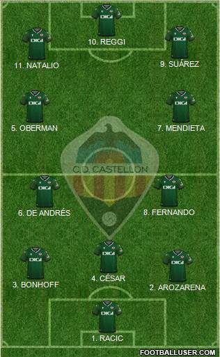 C.D. Castellón S.A.D. 4-2-1-3 football formation