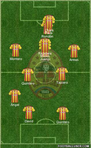 SD Aucas 4-1-4-1 football formation