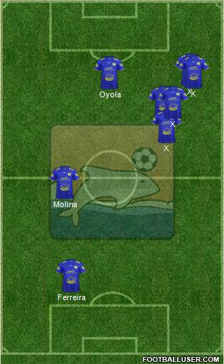 Delfín SC 4-2-4 football formation