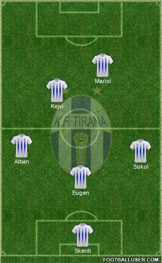 KF Tirana 4-5-1 football formation