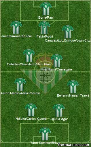 Real Betis B., S.A.D. 4-5-1 football formation