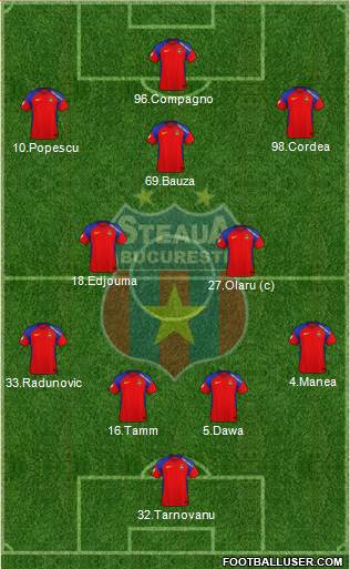 FC Steaua Bucharest 4-2-3-1 football formation