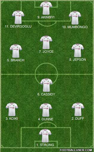 Burnley 4-2-4 football formation
