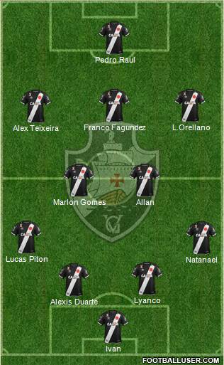 CR Vasco da Gama 4-3-3 football formation