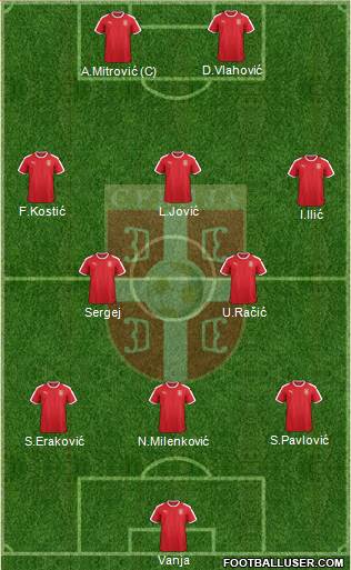 Serbia 4-2-3-1 football formation