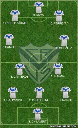 Vélez Sarsfield 5-3-2 football formation