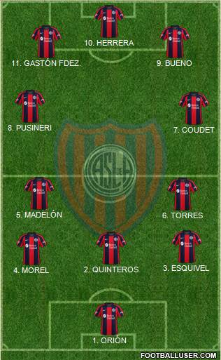 San Lorenzo de Almagro football formation