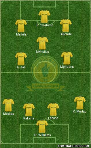 Mamelodi Sundowns 4-3-3 football formation