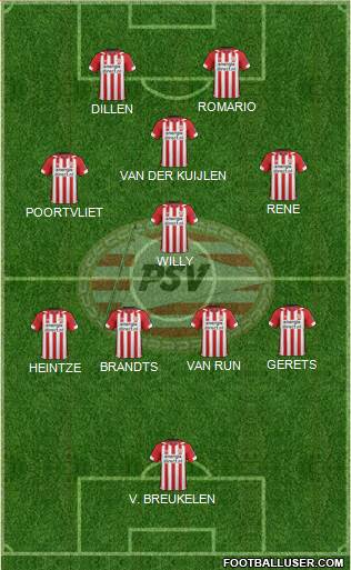 PSV 5-4-1 football formation