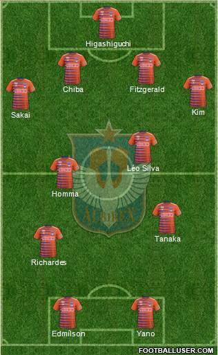 Albirex Niigata 4-2-2-2 football formation