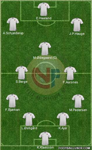Norway 3-5-2 football formation