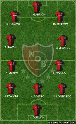 Newell's Old Boys 4-2-3-1 football formation