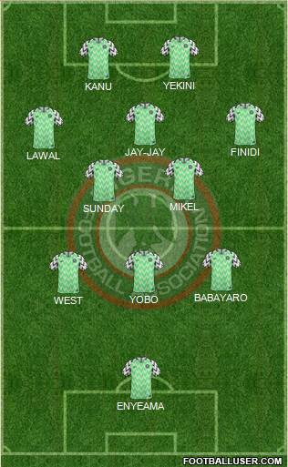 Nigeria 5-4-1 football formation