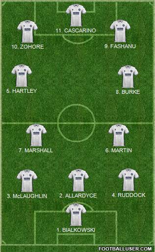 Millwall 4-1-4-1 football formation