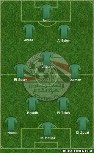 Egypt 4-1-2-3 football formation