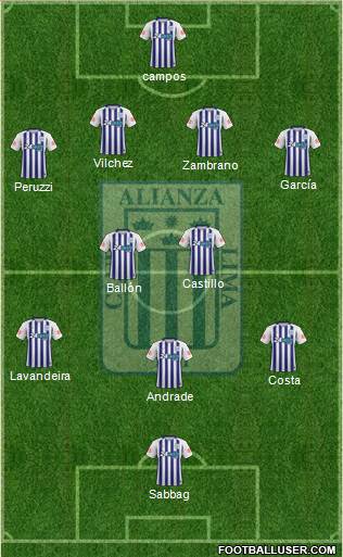 C Alianza Lima 4-2-1-3 football formation