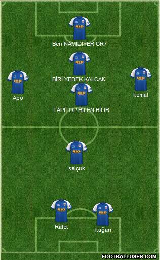 KF Ulpiana 3-4-3 football formation