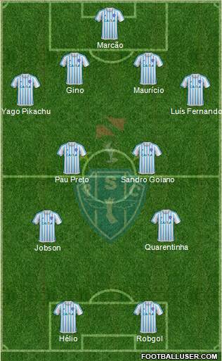 Paysandu SC football formation