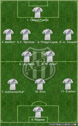 AA Ponte Preta 4-2-3-1 football formation