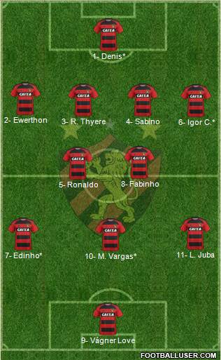 Sport C Recife 4-2-3-1 football formation