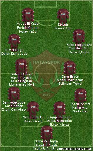 Hatayspor football formation