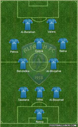 Al-Fat'h 3-4-1-2 football formation