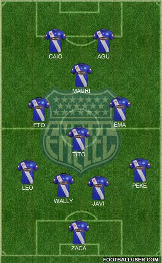 CS Emelec 4-3-1-2 football formation