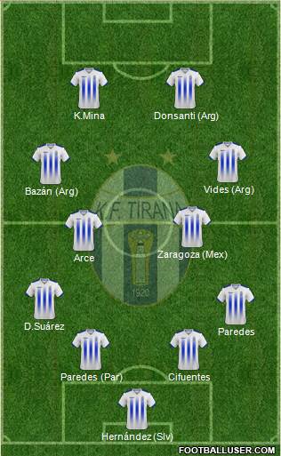 KF Tirana football formation