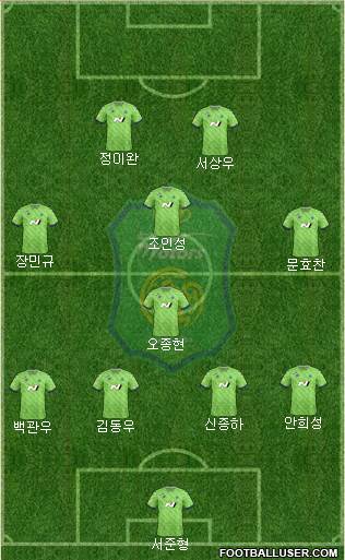 Jeonbuk Hyundai Motors 4-1-3-2 football formation