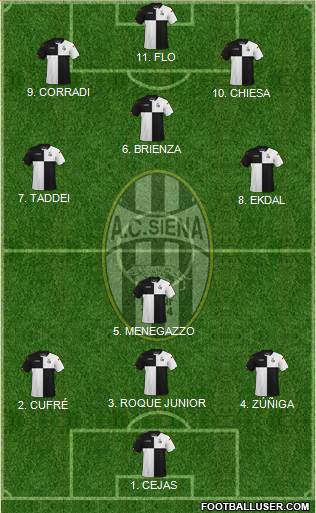 Siena 4-2-1-3 football formation