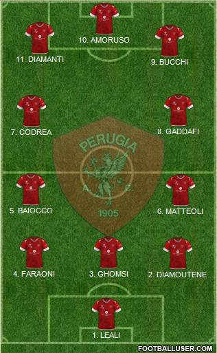 Perugia 4-2-1-3 football formation