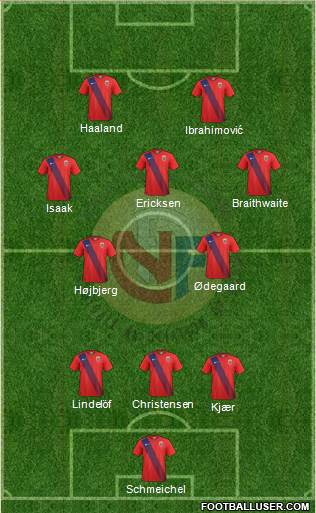 Norway 3-4-1-2 football formation