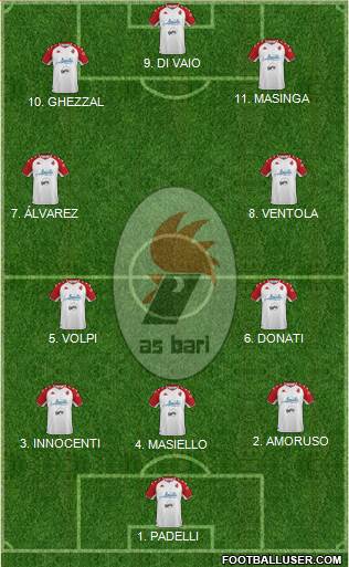 Bari 5-4-1 football formation