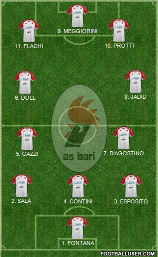 Bari 4-1-4-1 football formation