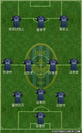 Incheon United 3-4-3 football formation