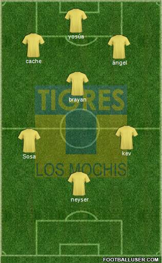 Club Tigres B 3-5-2 football formation