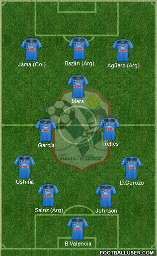 Manta FC 4-2-1-3 football formation