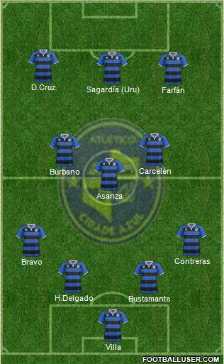 ACRE Cidade Azul 4-3-3 football formation