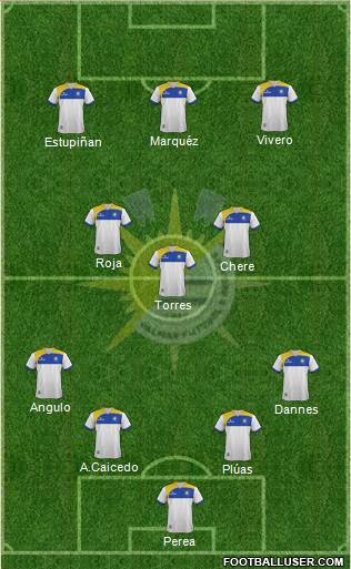 Palmas FR 4-3-3 football formation