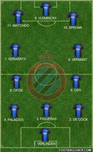 Club Brugge KV 4-2-4 football formation