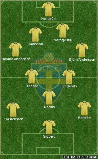 Sweden 4-2-1-3 football formation