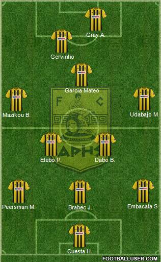 AS Aris Salonika 3-5-1-1 football formation