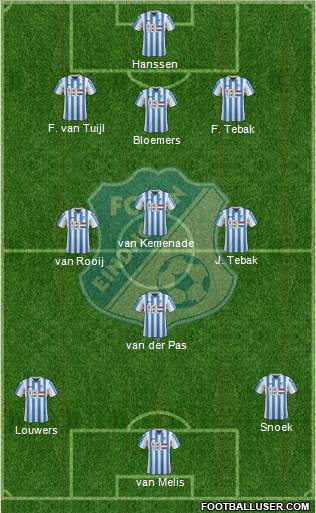 FC Eindhoven 3-4-3 football formation